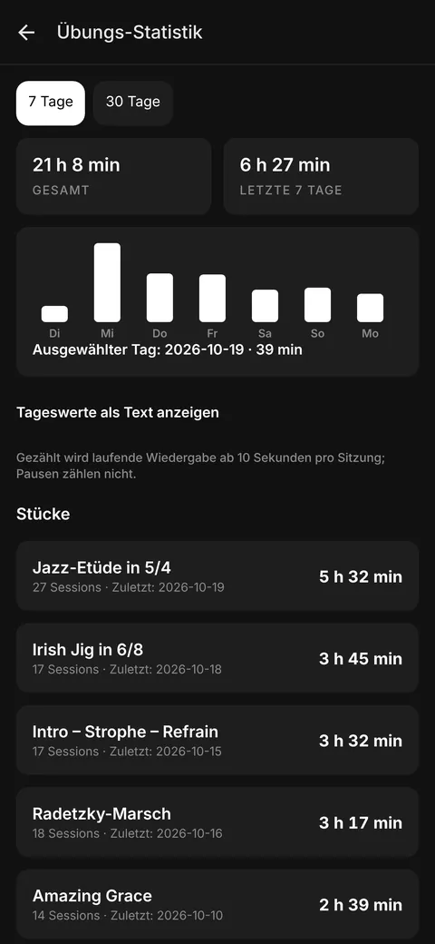 Übungsstatistik mit Wochenverlauf